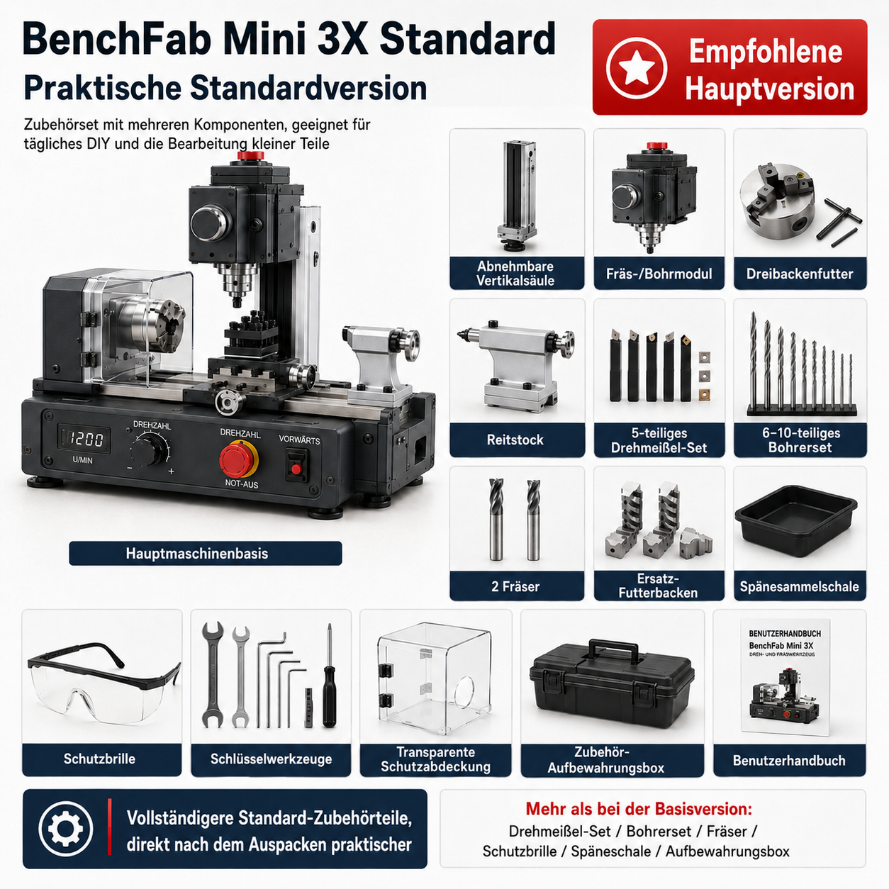 BenchFab Mini 3X – 3-in-1 Mini-Drehbank für DIY & Modellbau