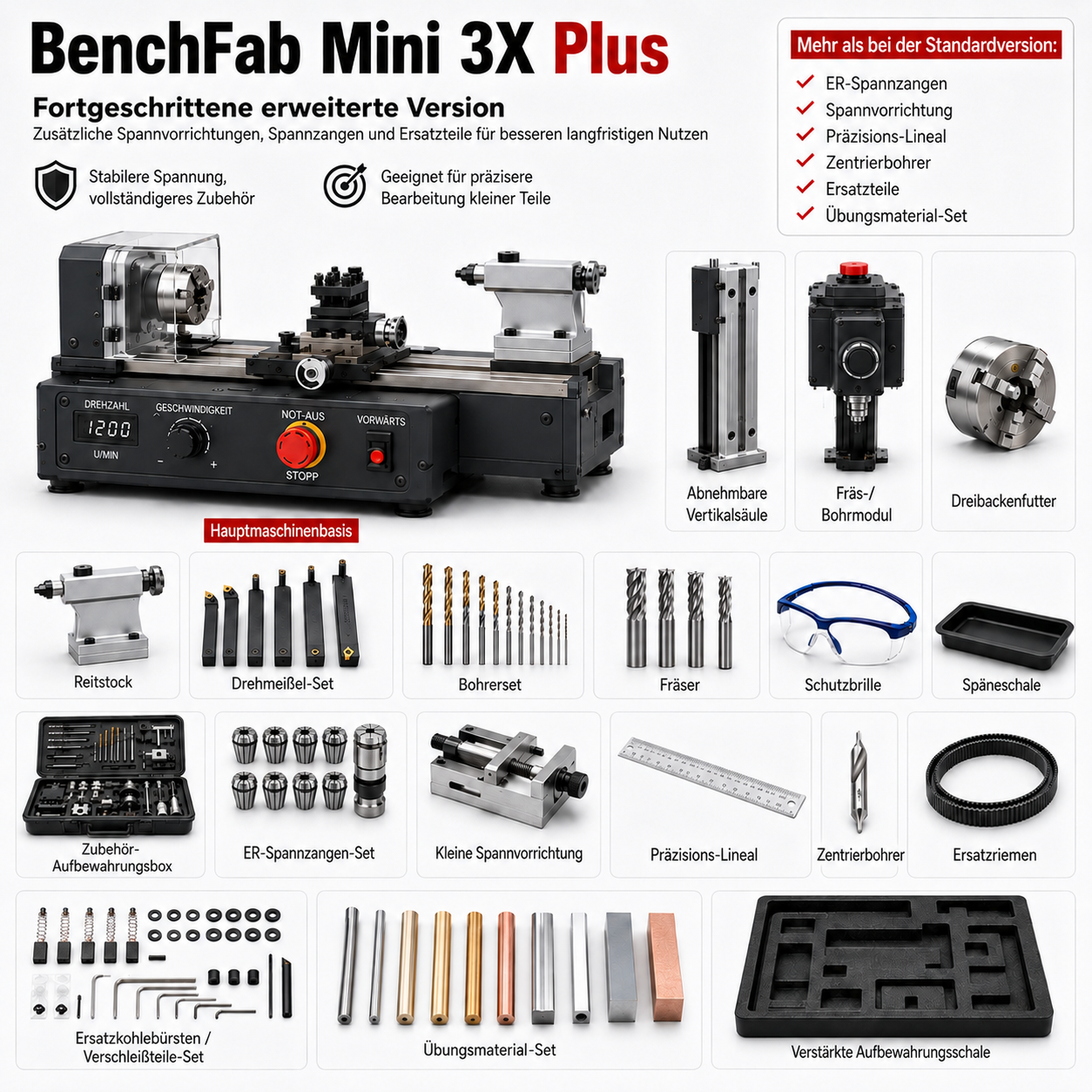 BenchFab Mini 3X – 3-in-1 Mini-Drehbank für DIY & Modellbau