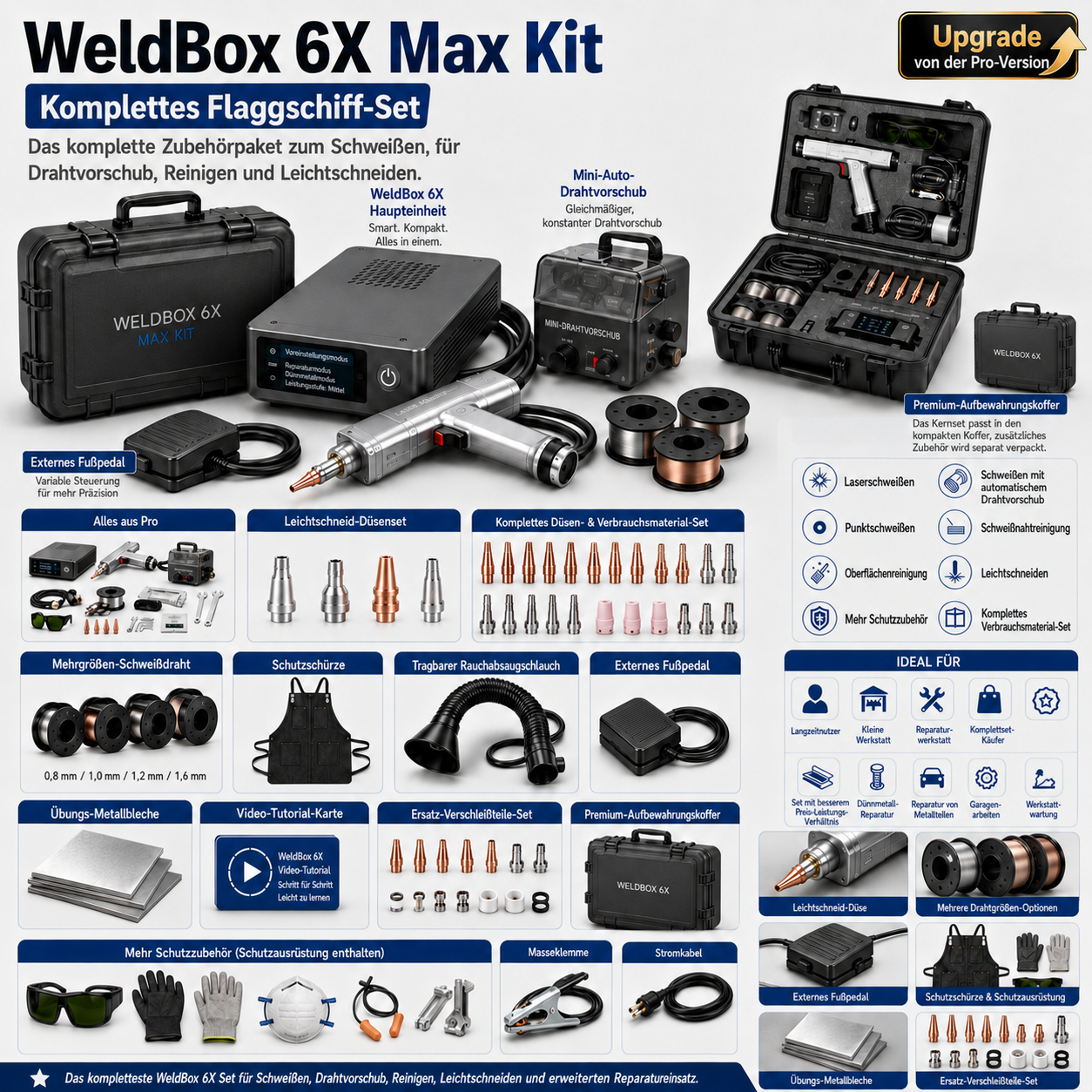 WeldBox 6X – kompaktes 6-in-1 Laser-Schweißkit für Metallreparaturen